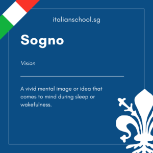 Italian Word of the Day! – Sogno