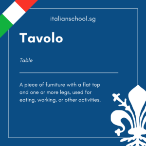 Italian Word of the Day! – Tavolo