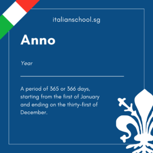 Italian Word of the Day! – Anno